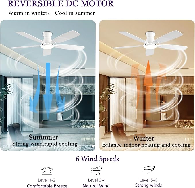 NKPU Ceiling Fans with Lights, Low Profile Ceiling Fan with Light and Remote/APP Control, DC Motor, Noiseless, Flush Mount, 52inch White Ceiling Fan for Bedroom Indoor/Outdoor Use