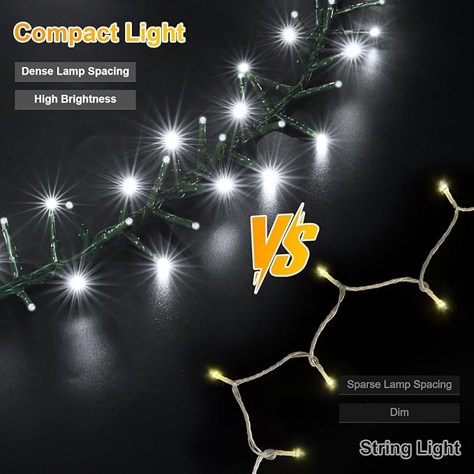 LAMPHOME 500 LED White Christmas String Lights, Plug in Twinkle Fairy Lights with 8 Modes & Timer, Waterproof Connectable Lights for Indoor Outdoor Home Party Wedding Bedroom Tree Decoration