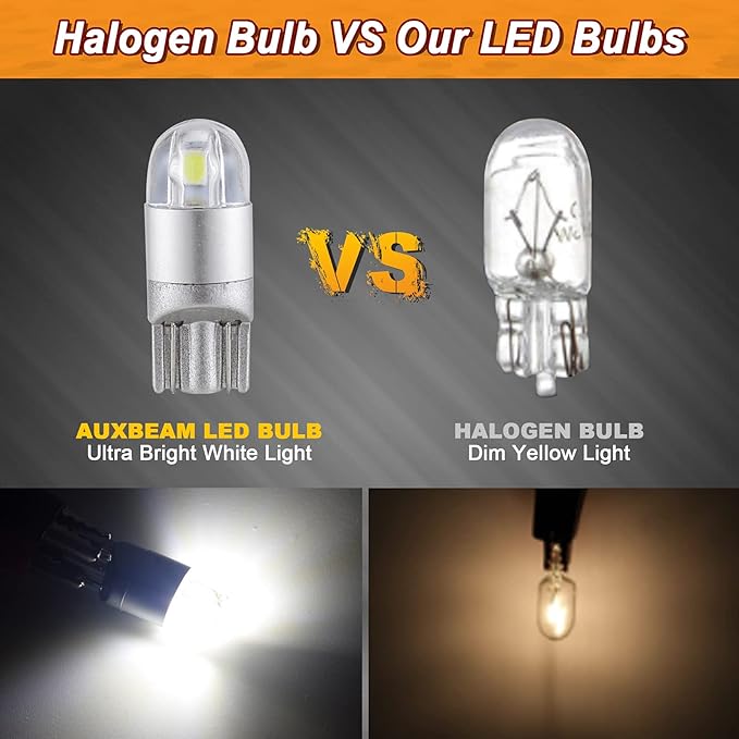 Auxbeam 194 LED Bulbs White, Super Bright 168 T10 W5W 2825 Light Bulbs 6000K 3030 Chips Replacement Bulb for License Plate Lights, Dome Map Light, Courtesy Light Bulbs 10 Pack