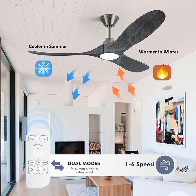70 inch Large Ceiling Fans with Light, Modern Smart Ceiling Fan with Tuya App/ Alexa/ Google Assistant, Gray Solid Wood Ceiling Fan with Rebersible DC Motor, 3 Blades for Commercial Shop Living Room