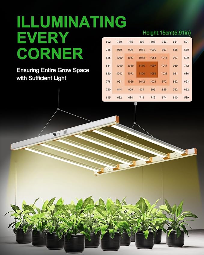 720W LED Grow Light, 2.7μmol/J Full Spectrum Grow Lamp, 360° Uniform Irradiation, Interchangeable Bars, Dual Dimming, Fanless Cooling for 4x4 5x5 ft Indoor Plants