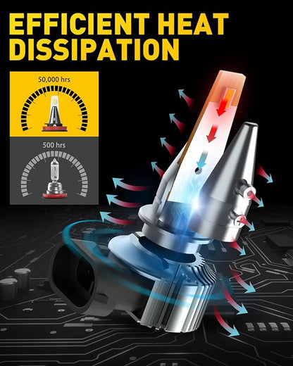 AUXITO H11 H8 H16 LED Fog Light Bulb, 400% Brightness Super Bright, 6500K Cool White, Plug and Play, Fanless H11 Halogen Replacement Fog lights DRL Bulbs for Vehicle, Pack of 2