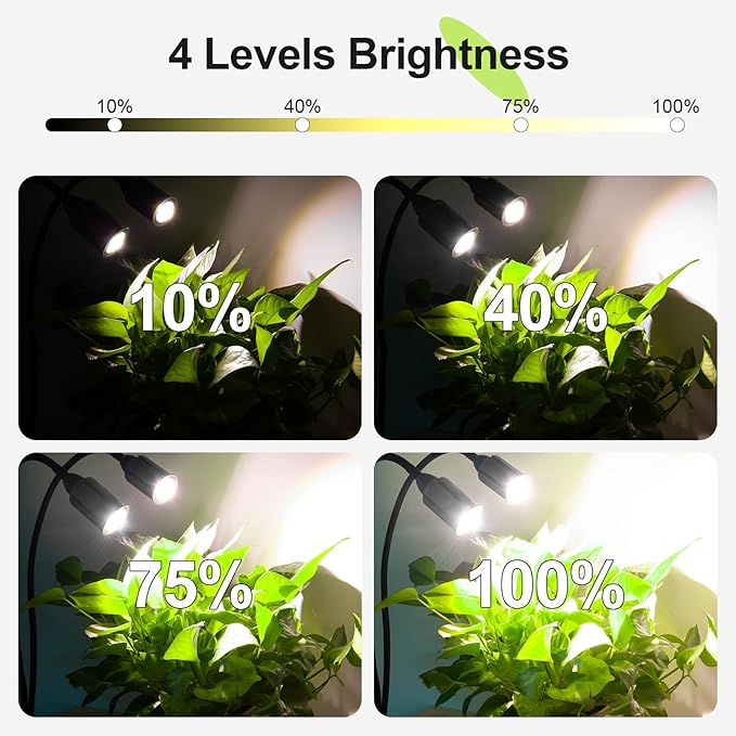 LED Grow Light for Indoor Plants, Full Spectrum 7500K Plant Lamp with Auto Timer 3/6/12H & 4-Level Dimmable Brightness, LED Grow Lamp Ideal for Seedlings, Succulents, 2 Head