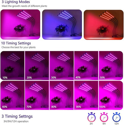 Felibeaco Plant Grow Lights for Indoor Plants Full Spectrum,80 LED Plant Lights for Indoor Growing with Timer, 4 Head Clip Indoor Plant Grow Lamp for House Plants with 3 Lighting Mode/10 Brightness