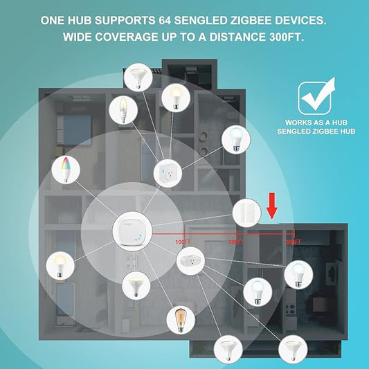 Sengled Smart Light Bulb Starter Kit, Smart Bulbs That is Compatible with Google Home, 2700K Soft White Light Bulbs, A19 E26 Dimmable Bulbs 800LM, 9 (60W Equivalent), 2 Bulbs with Hub, New