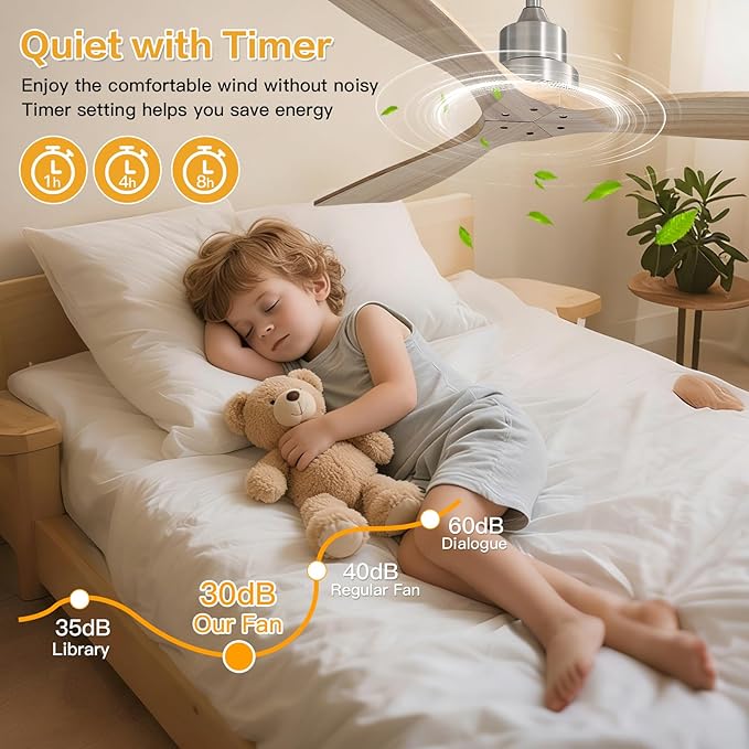 Sofucor Smart Ceiling Fan no Lights, 52" Low Profile Ceiling Fans with Remote, Compatible with Alexa/Google/App, 3-Color Light 6-Speed DC Motor Reversible Timer for Bedroom Living Room Patio Outdoor