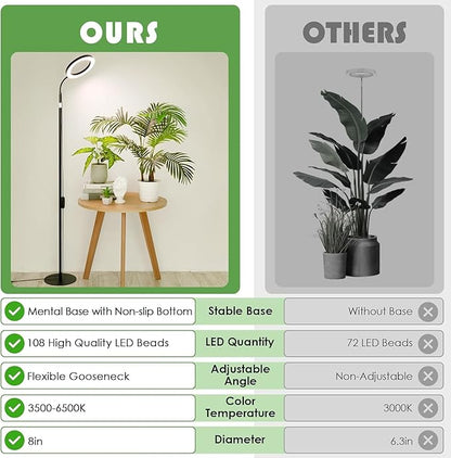 LBW Grow Light with Stand for Indoor Plants, 8" Halo Full Spectrum Grow Light, 68" Height Adjustable Plant Light, Auto Cycle Timer (6/8/12/16H), 5-Level Dimmable, 3 Lighting Modes