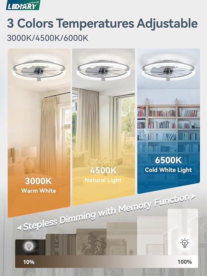 LEDIARY Ceiling Fans with Lights, 23 Inch Low Profile Ceiling Fan with Remote, 6 Speeds, Reversible, Dimmable Flush Mount Fan Light, Modern Fandelier Ceiling Fan with Lights for Bedroom, Grey