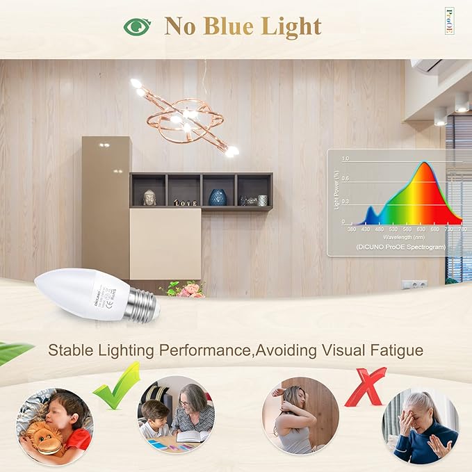 DiCUNO ProOE Eye-Protected E26 LED Bulb, High CRI 98, 5W E26 Candle Bulb, Daylight White 5000K, C37 40W Halogen Equivalent Decorative Light Replacement for Chandelier, Non-dimmable, 6 Pack