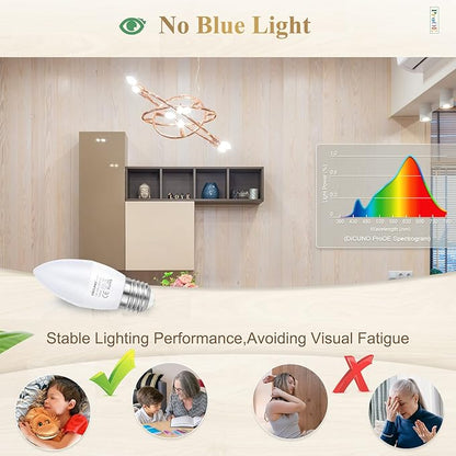 DiCUNO ProOE Eye-Protected E26 LED Bulb, High CRI 98, 5W E26 Candle Bulb, Daylight White 5000K, C37 40W Halogen Equivalent Decorative Light Replacement for Chandelier, Non-dimmable 2 Pack