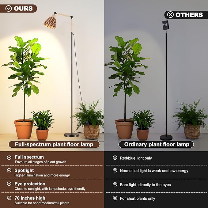 30W Grow Lights for Indoor Plants, 4000K Floor Standing Plant Lights, 70 inch Indoor Full Spectrum Plant lamp, Equipped with 24-Hour Cycle Timer, Suitable for Large and Medium-Sized Plants