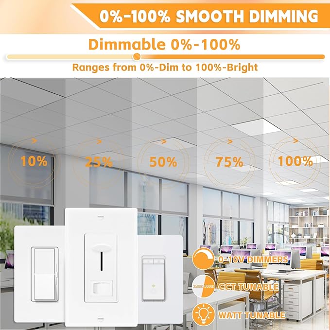 OKQ 2x4 LED Flat Panel Light Drop Ceiling Office Fixture, 5 CCT 3000K-6500K Adjustable & 5 Wattage Selectable,0-10V Dimmable, 2X4 LED Flush Mount Ceiling Light, ETL Listed 40Pack