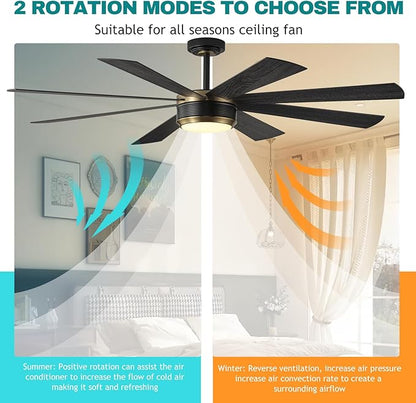 SHOWDI Ceiling Fan with Lights and Remote Control, 8 Blade App Commercial Industrial Reversible Stepless Brightness and Color Temperature Ceiling Fan with Light (Black-gold, 60 Inch)