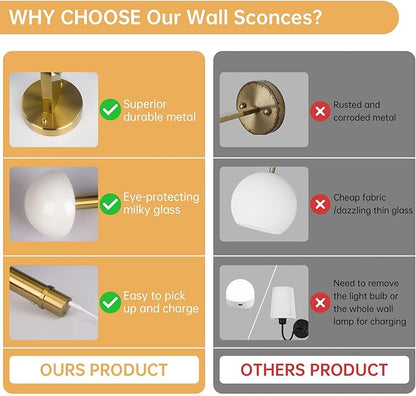 Wireless Wall Sconce Set of 2 for Bedroom Living Room, Battery Operated Wall Sconce Decor Light with Remote & 5000mAh Rechargeable, Gold Mushroom Wall Lamps for Hallway Bathroom Vanity