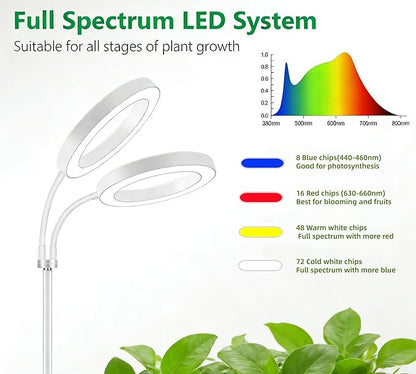 Grow Lights for Indoor Plants, 2-Head Full Spectrum LED Plant Light with Stand, 67" Adjustable Height, 3/9/12H Timer, 10 Dimmable Levels & 3 Lighting Modes