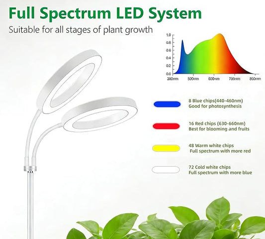 Grow Lights for Indoor Plants, 2-Head Full Spectrum LED Plant Light with Stand, 67" Adjustable Height, 3/9/12H Timer, 10 Dimmable Levels & 3 Lighting Modes