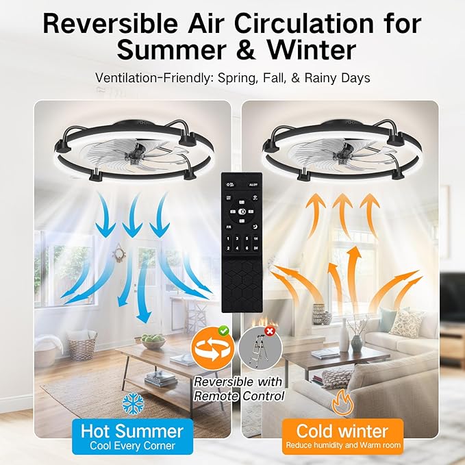 OUTON 24" Ceiling Fan with Light, Remote & App Control, Fandelier Low Profile Flush Mount Ceiling Fan with 3000K-6500K Stepless Dimmable, 6 Speed, Quiet DC Motor, Modern Ceiling Fans for Bedroom Black