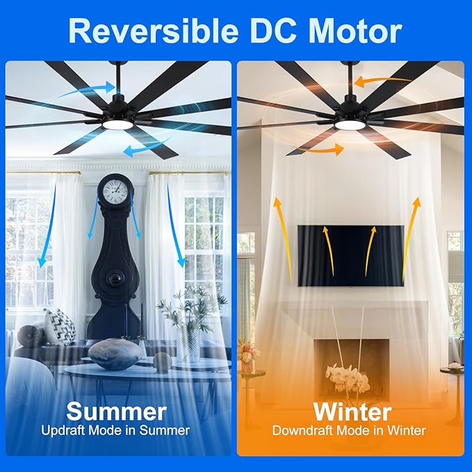 84 Inch Ceiling Fans with Lights and Remote, Black Large Ceiling Fan for Bedroom Living Room Indoor/Outdoor, 6 Speed Reversible DC Motor, 3CCT, Downrod, Dual Color 8 Blades, ETL Listed