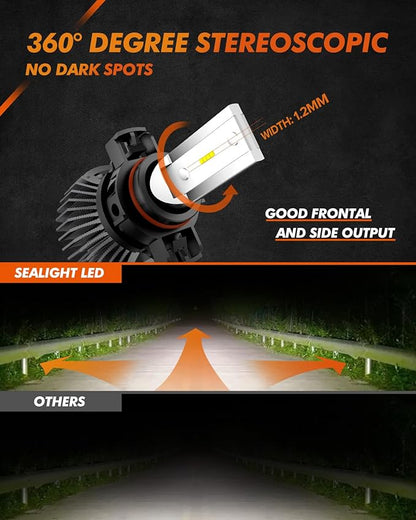 SEALIGHT 5201 5202 LED Fog Light Bulbs or DRL, 400% Super Brighter PS19W PS24W Fog Light Bulb for Car, 6000K Xenon White, 16 CSP Chips Fog Lights LED, Pack of 2