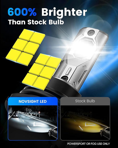 NOVSIGHT 𝟗 𝟎 𝟎 𝟒 Bulbs - Super Bright 𝟗𝟎𝟎𝟒/𝐇𝐁𝟏 Car Bulbs Dual Beam With Fan, 3-Min Quick Installation, 6500K White, Pack of 2