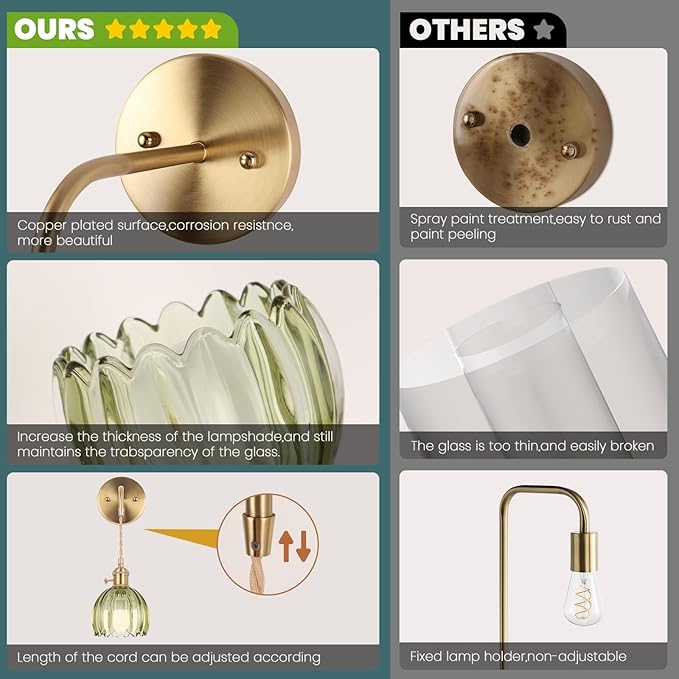 Vintage Wall Sconce, Battery Operated Wall Sconce with Deep Green Tulip Glass Lampshade, Indoor not Hardwired Wall Sconces with Remote, Rechargeable Vintage Wall Lamp, for Bedroom Living Room