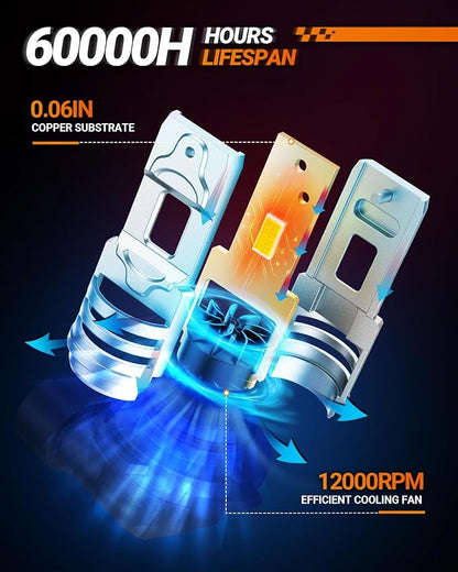 SEALIGHT H10 9145 9140 LED Fog Light Bulbs, 18000Lumen 1000% Super Bright 6500K Cool White, 1:1 Mini Size H10 LED Fog Lights, Plug and Play for Car, Powersports, ATV/UTV, IP68 Waterproof, Pack of 2