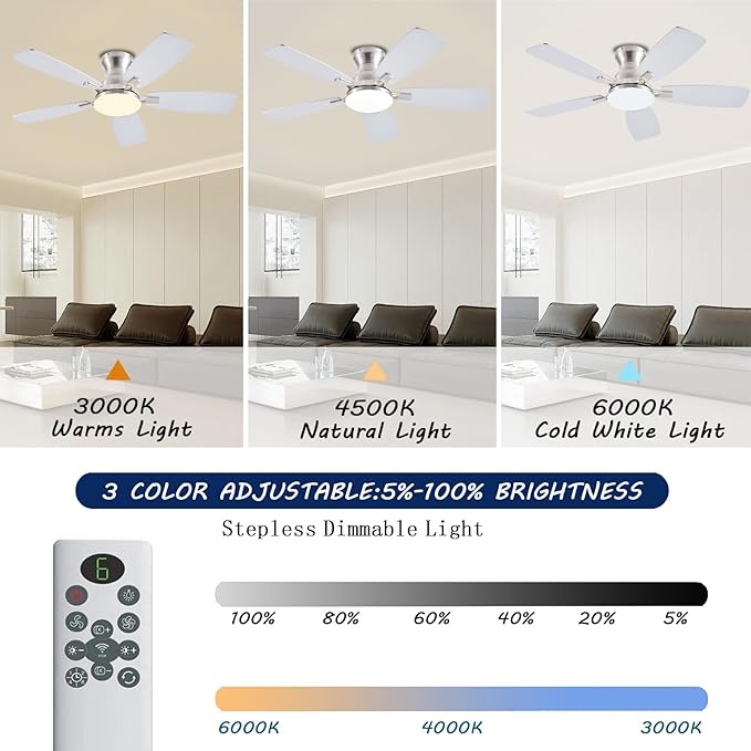 JSAITEE Ceiling Fans with Lights, 42 Inch Low Profile Ceiling Fan with Light and Remote Control, Flush Mount, DC Reversible Motor, Noiseless, Nickel 6 Speeds Ceiling Fan for Bedroom