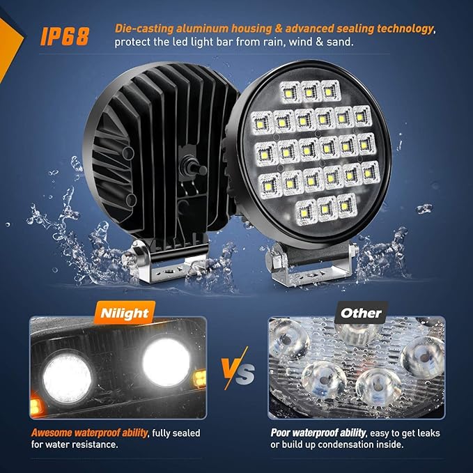 Nilight 4.3 Inch Round Utility LED Work Light W/Integrated Toggle Switch, 2PCS 72W 5760LM 150° Flood Lamp for Offroad Heavy Equipment Vehicles Truck Tractor Golf cart Boat ATV UTV