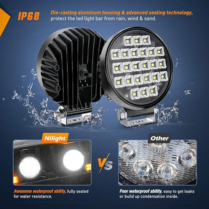 Nilight 4.3 Inch Round Utility LED Work Light W/Integrated Toggle Switch, 2PCS 72W 5760LM 150° Flood Lamp for Offroad Heavy Equipment Vehicles Truck Tractor Golf cart Boat ATV UTV