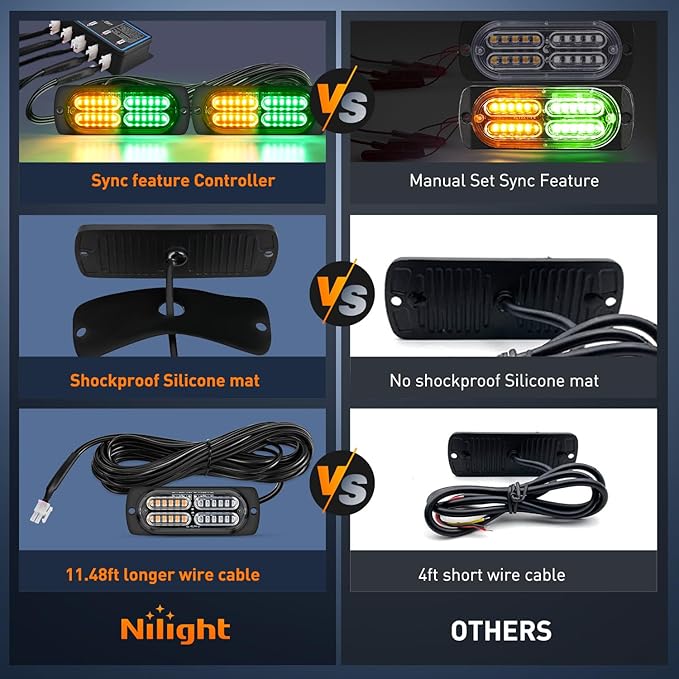 Nilight 4PCS Amber Green Strobe Lights 24LED Emergency Hazard Warning Light Sync Feature Ultra Slim Surface Mount with Controller and Cigarette Lighter Plug for Truck Car Vehicle