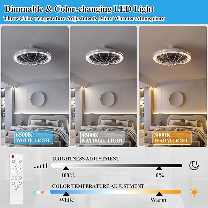 Socket Fan Light with Remote, 13 inch Socket Ceiling Fan with Dimmable Led Light, 3 Colors 3000K-6500K, 3 Speeds, Flush Mount Ceiling Fans with Lights for Bedroom, Kitchen, Living Room-Gery