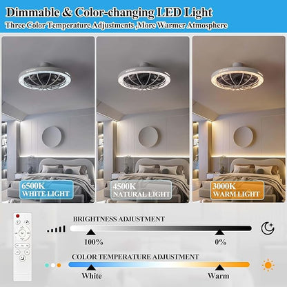 Socket Fan Light with Remote, 13 inch Socket Ceiling Fan with Dimmable Led Light, 3 Colors 3000K-6500K, 3 Speeds, Flush Mount Ceiling Fans with Lights for Bedroom, Kitchen, Living Room-Gery