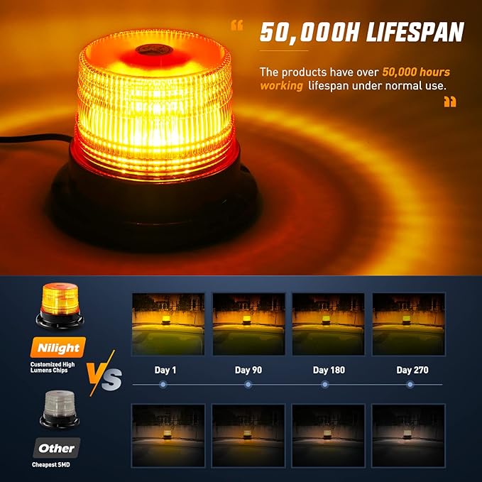 Nilight 40 LED Strobe Light Amber Warning safety Flash Beacon Lights 12V-24V with Magnetic and 16ft Straight Cord for Forklift Truck Tractor Golf Carts UTV Car Bus