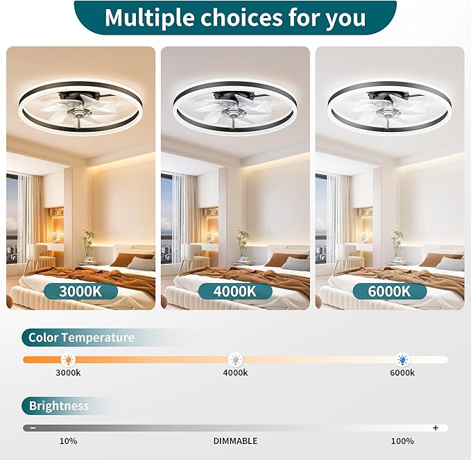Ceiling Fans with Lights and Remote, 20" Low Profile Ceiling Fan, Dimmable Modern Flush Mount LED Fan Light, 6 Wind Speeds, Black Fandelier Ceiling Fans for Bedroom (Black)