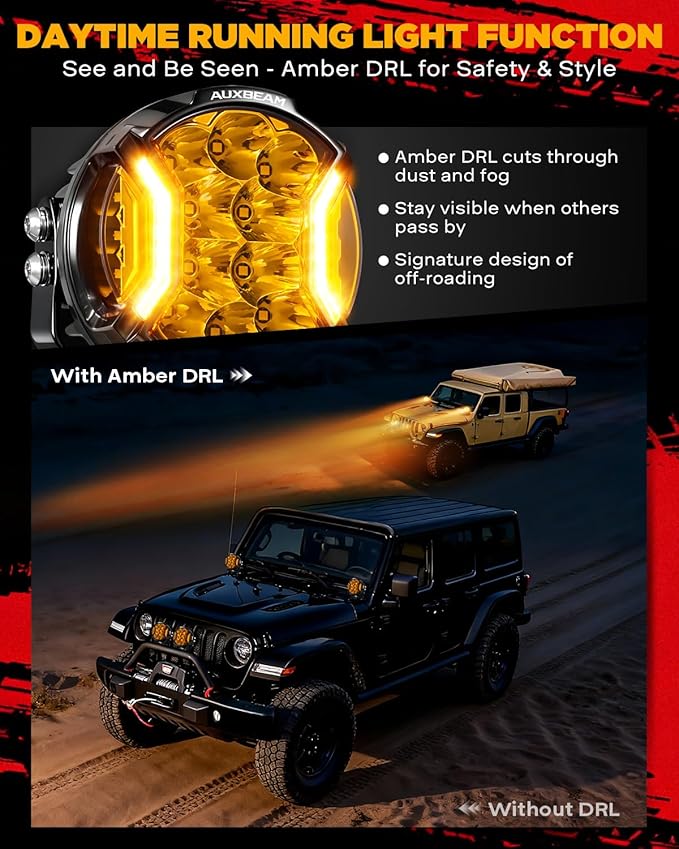 Auxbeam V-Ultra Series 5" 172W Side Shooter Offroad Fog Lights, Amber DRL Function 3 Modes, 270 Degree Wider Range, 20400LM Round LED Pods Light Bar with Protective Covers, Pair