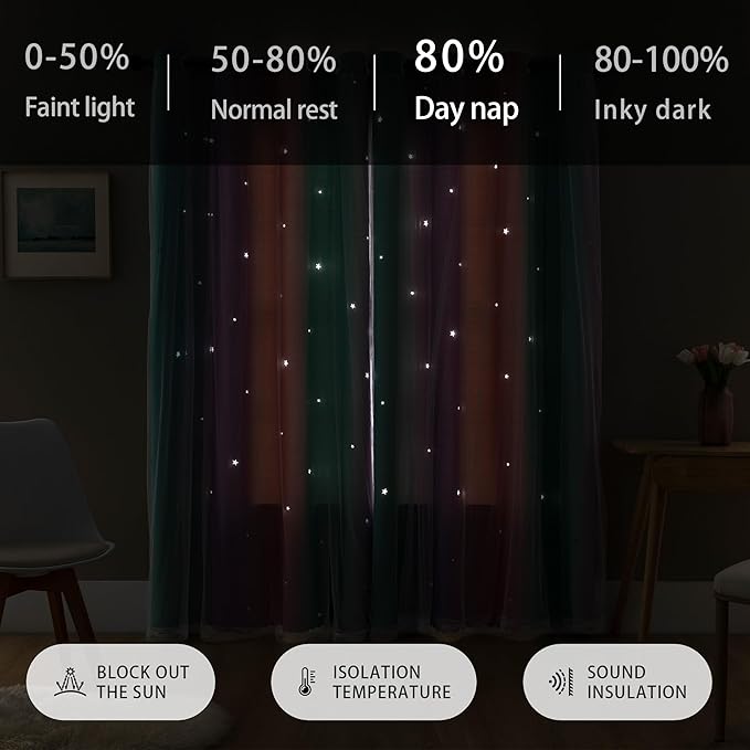 XiDi Girls Blackout Curtains 96 Inches Long for Bedroom, Room Darkening Grommet Window Ombre Curtains 2 Panel Sets, Kids Unicorn Princess Theme Decor Colorful Rainbow Design Pink/Purple/Green 34x96