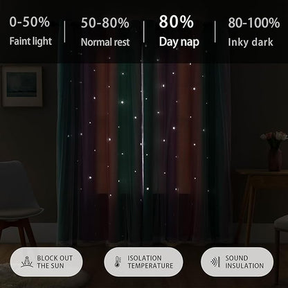 XiDi Girls Blackout Curtains 96 Inches Long for Bedroom, Room Darkening Grommet Window Ombre Curtains 2 Panel Sets, Kids Unicorn Princess Theme Decor Colorful Rainbow Design Pink/Purple/Green 34x96