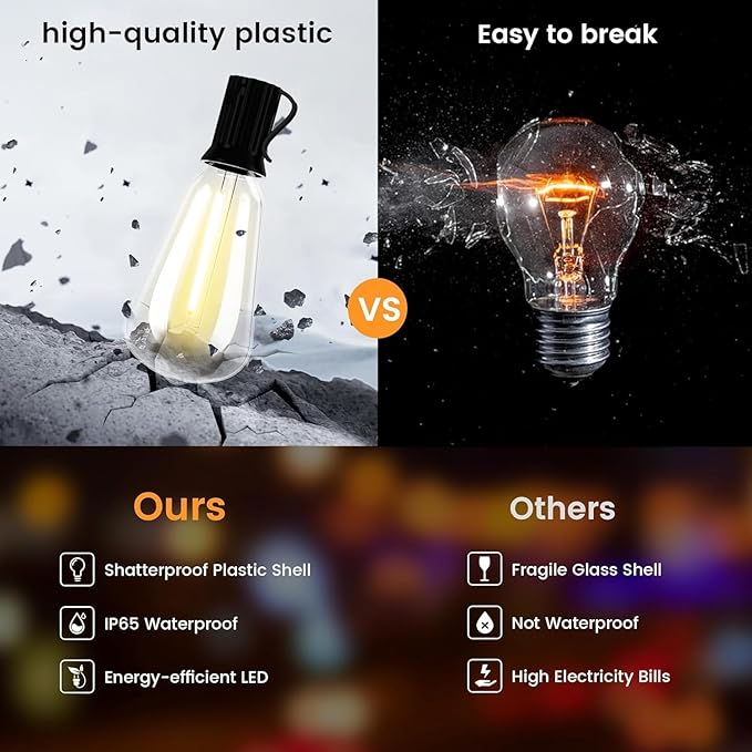 OHLUX 60FT Solar Globe String Lights Outdoor, Shatterproof Solar Patio Lights with Remote, 27 Dimmable LED Filament ST38 Bulbs, 2200K Soft Warm White Edison Hanging Light for Outside Canopy Deck