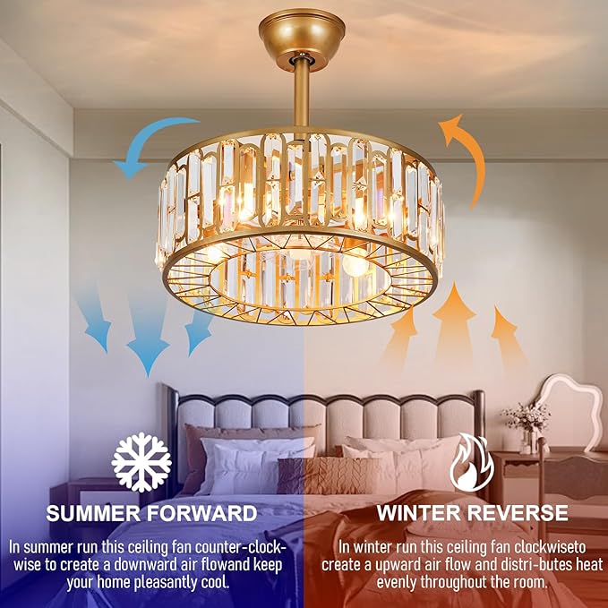 18.2" Gold Caged Ceiling Fans with Lights Remote Crystal Fandelier 4-Lights Flush Mount Fan Light Modern Enclosed Chandelier Fan with 6 Speeds for Bedroom Living Room Kitchen Dining Room Hallway