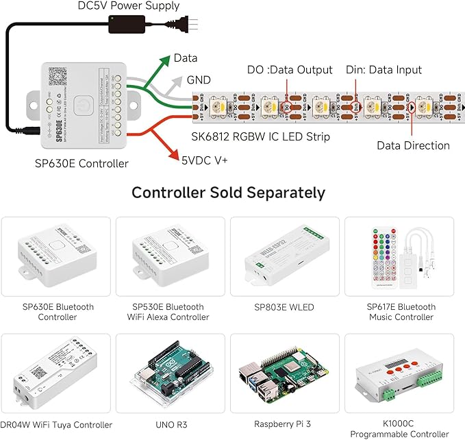 BTF-LIGHTING RGBW RGB+Cool White SK6812 (Similar WS2812B) 4 Colors in 1 LED Strip Individually Addressable 16.4ft 60Pixel/m 300LED Light Dream Color IP30 DC5V White PCB (No Adapter or Controller)