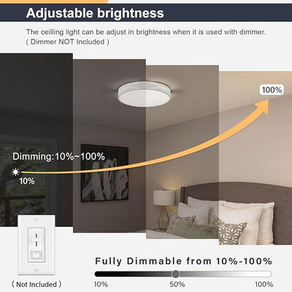 Modern Dimmable LED Flush Mount Ceiling Light, 2700K-6000K Selectable Round Close to Ceiling Lighting Fixtures, Metal Minimalist White Ceiling Lamp for Bedroom, Kitchen, Hallway, Living Room