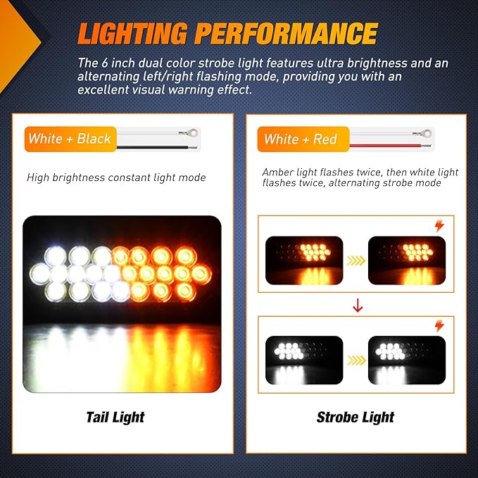 Nilight Strobe Light 2PCS 6Inch Oval 24 LED Amber White Recessed Rubber Grommet Marker Clearance Road Flare Emergency Warning Lights IP67 Waterproof for Trailer Truck Pickup Camper RV Boat