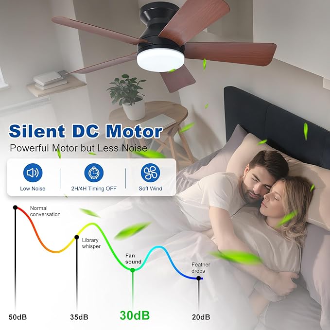 35-Inch Ceiling Fans with Lights: Walnut Low Profile Ceiling Fan with Light and Remote Control - Reversible Flush Mount Fans - 3CCT Dimmable Small Ceiling Fan for Bedroom Indoor/Outdoor Use