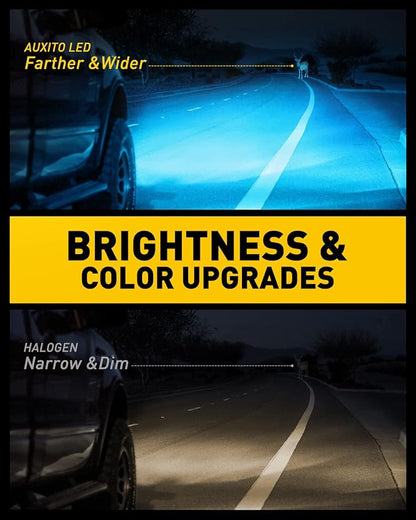 AUXITO H8 H11 H16 LED Fog Lights Bulbs, 8000K Ice Blue 400% Brightness, H11ll H8ll LED Bulbs DRL Fog Lamp Replacement Bulb, Canbus Ready, Plug n Play, 2 Pack