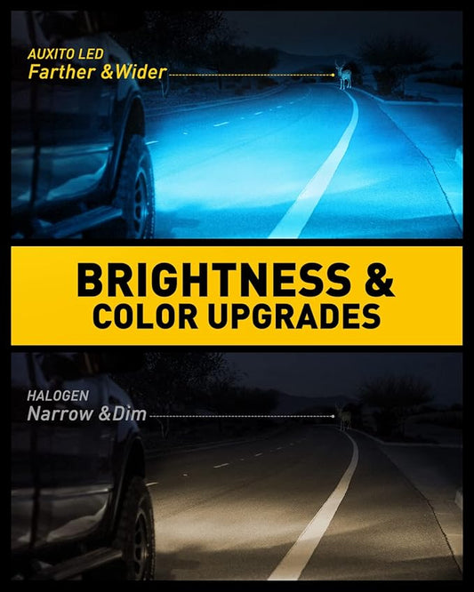 AUXITO H8 H11 H16 LED Fog Lights Bulbs, 8000K Ice Blue 400% Brightness, H11ll H8ll LED Bulbs DRL Fog Lamp Replacement Bulb, Canbus Ready, Plug n Play, 2 Pack