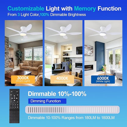 Ceiling Fans with Lights, 46 inch Modern Low Profile Ceiling Fan with Light and Remote App Control, Flush Mount, Quiet DC Reversible, RGB Led Ceiling Fan for Bedroom Kitchen Indoor/Outdoor Patio White