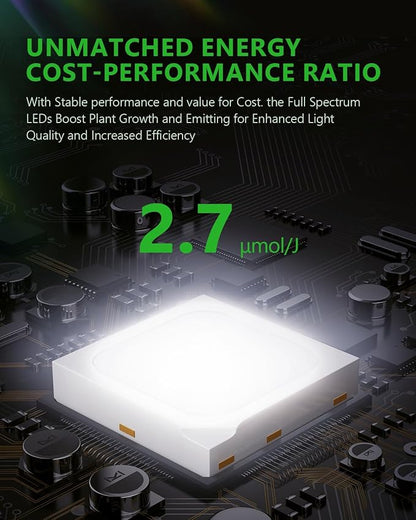 720W LED Grow Light, 2.7μmol/J Full Spectrum Grow Lamp, 360° Uniform Irradiation, Interchangeable Bars, Dual Dimming, Fanless Cooling for 4x4 5x5 ft Indoor Plants