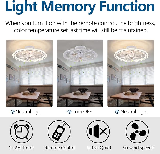 20" White Ceiling Fan with Lights Remote Control, 6 Speeds Retro Industrial Caged Ceiling Fan with Light for Kitchen Bedroom Living Room