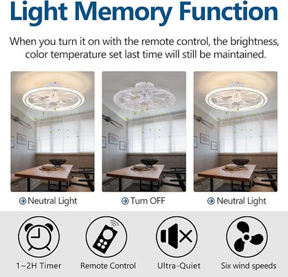 20" White Ceiling Fan with Lights Remote Control, 6 Speeds Retro Industrial Caged Ceiling Fan with Light for Kitchen Bedroom Living Room