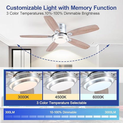 Hounberi 50 Inch Low Profile Ceiling Fans with Lights and Remote, Modern Flush Mount Brushed Nickel Ceiling Fan, 3CCT, Dimmable, Quiet DC Reversible Motor, for Bedroom Living Room Indoor/Outdoor Use